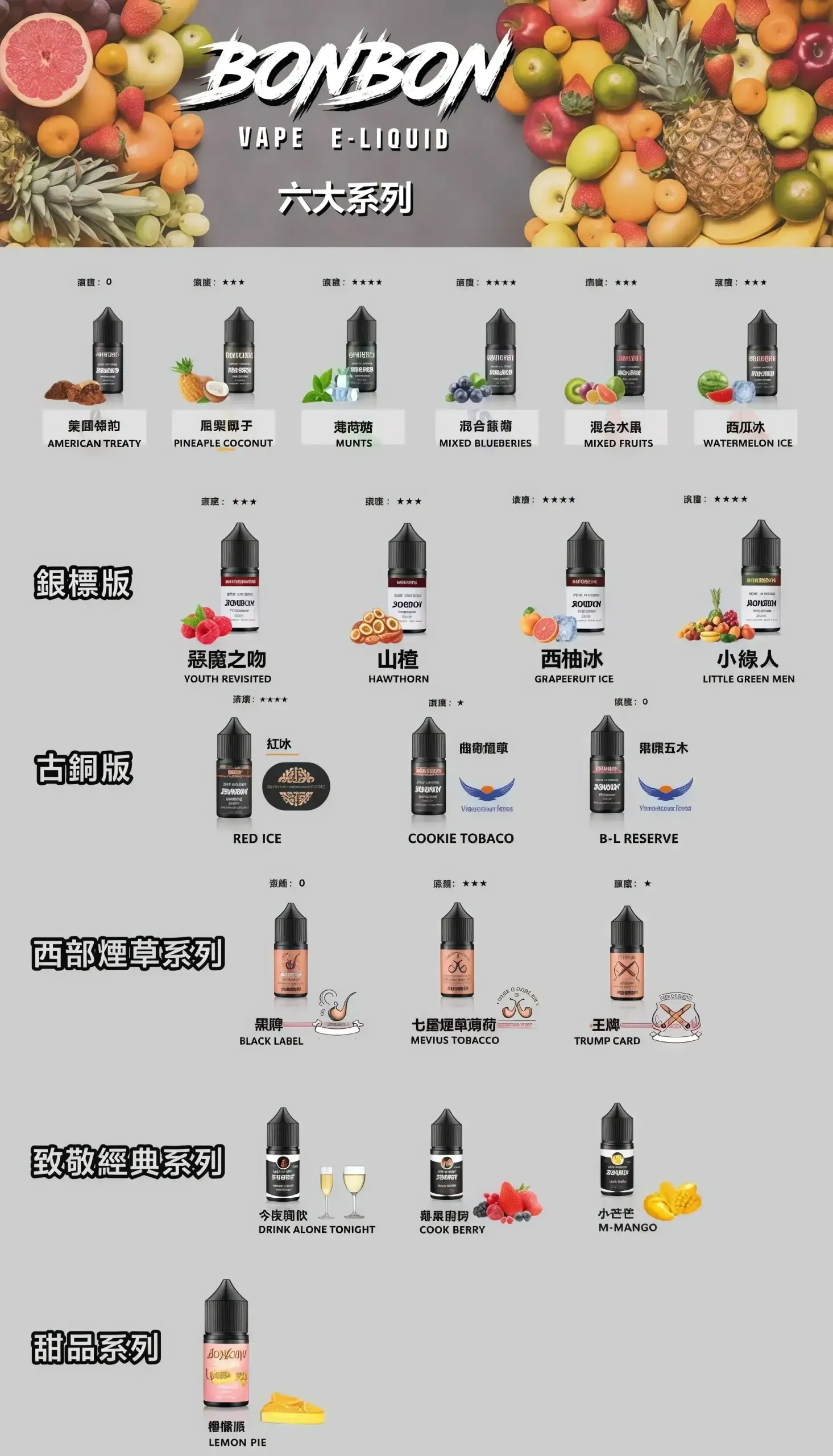 30ml 小煙油口味推薦|人氣排行 5 選 2 BONBON 邦邦煙油 30ml/30mg,美國進口
